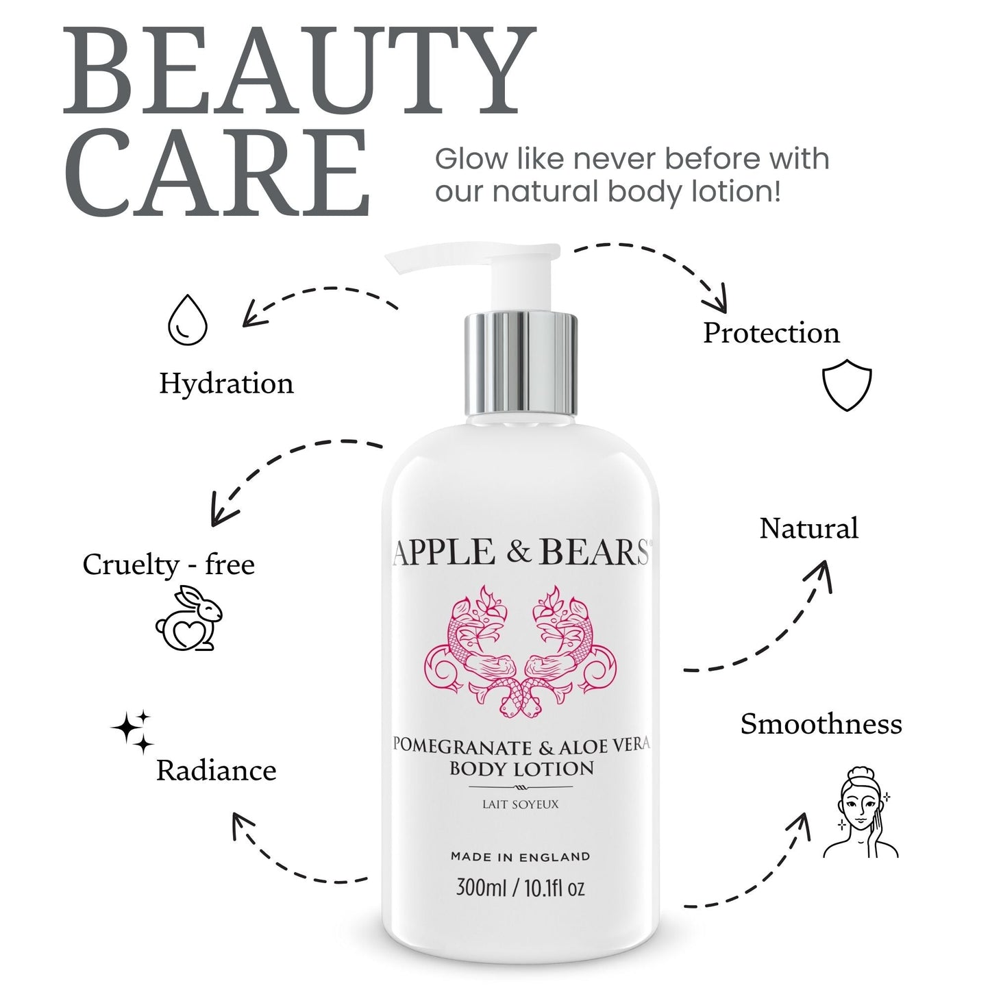 Pomegranate & Aloe Vera - Body Lotion - 300ml/10.1 fl oz
